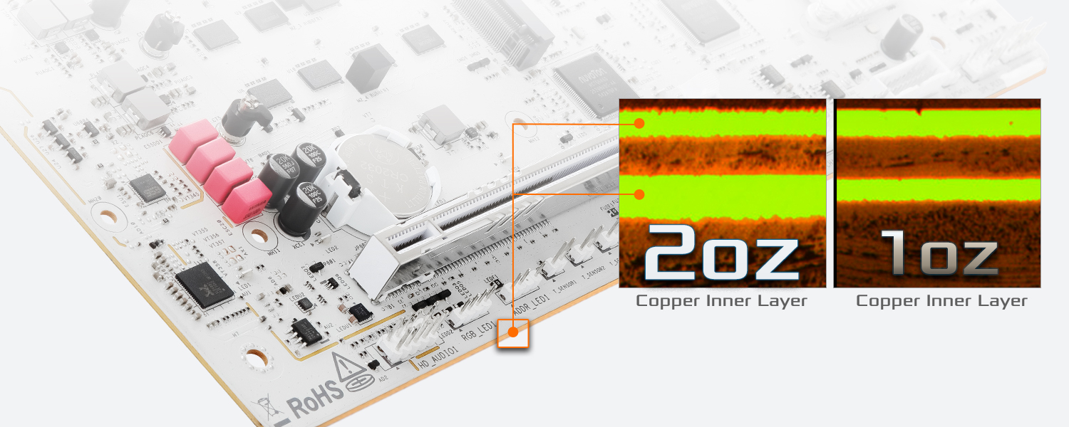 【RE】LowPCB + 2oz + 8 layer